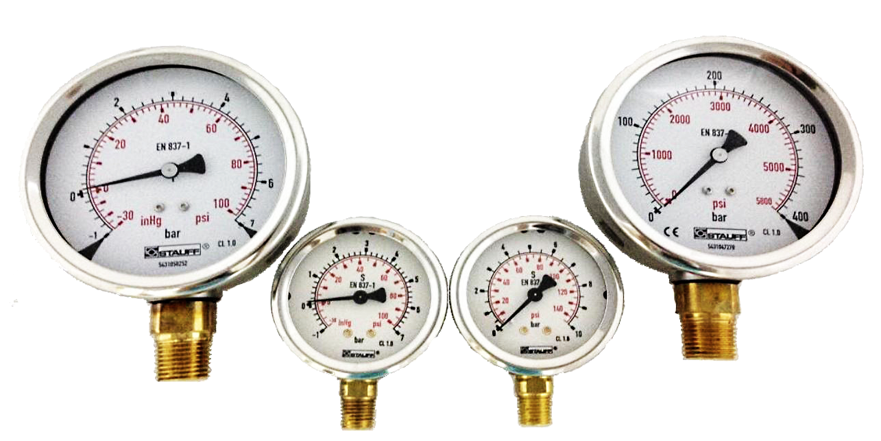 Pressure Gauges